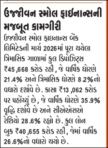 Ujjivan Small Finance's strong performance