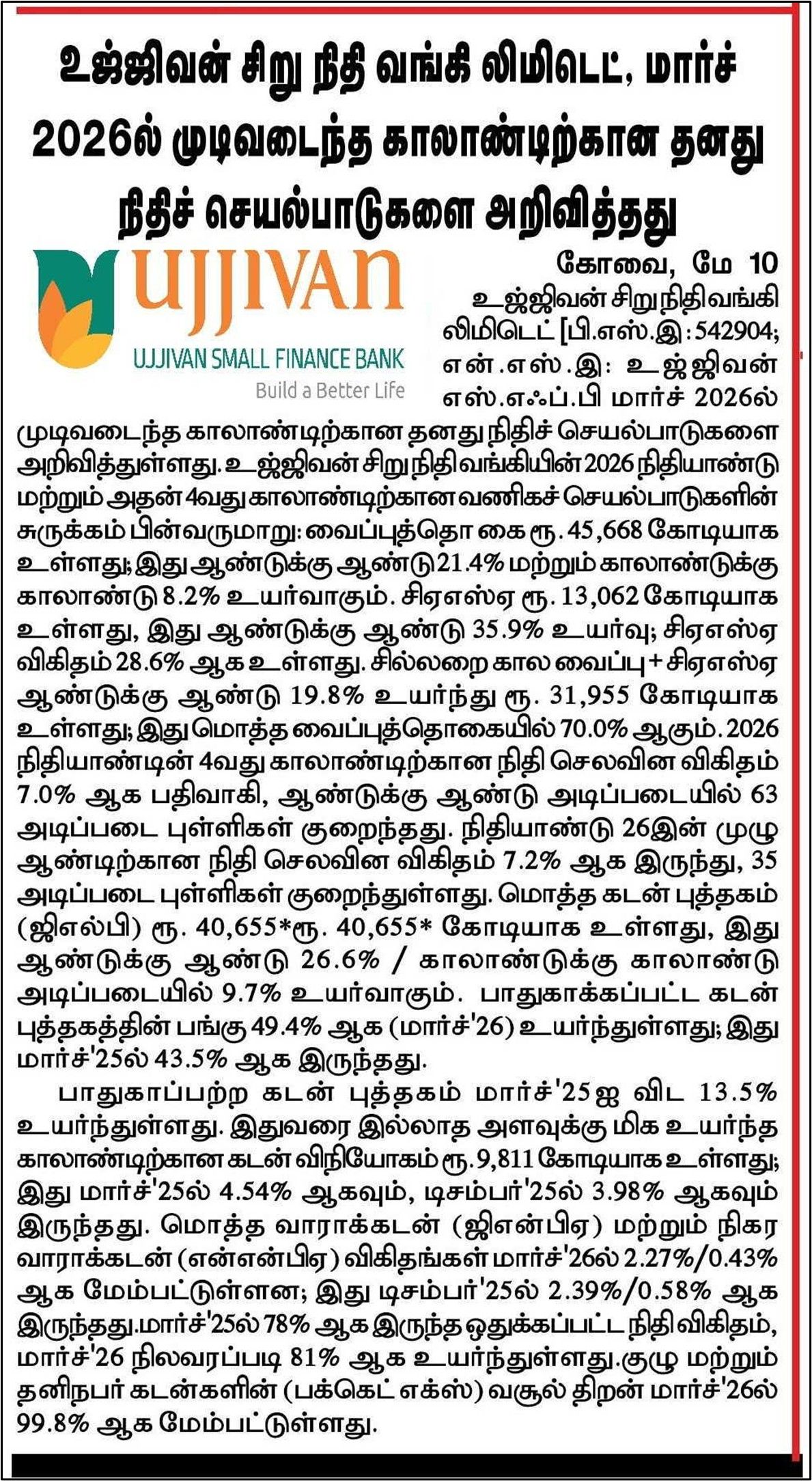Ujjivan Small Finance Bank Limited announced its financial performance for the quarter ended March 2026