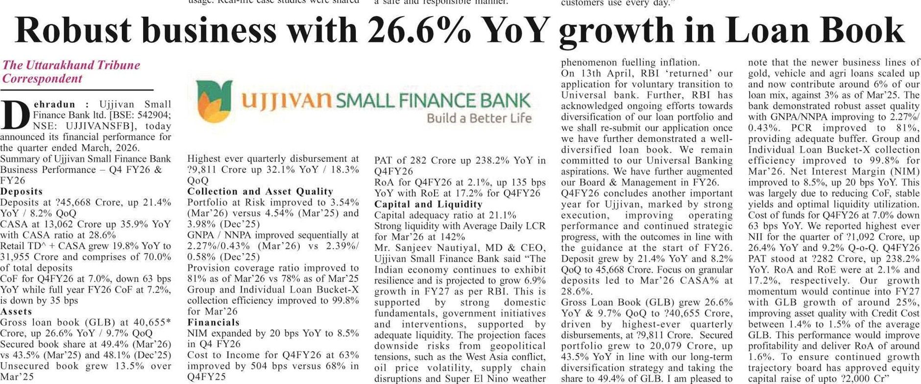 Robust business with 26.6% YoY growth in Loan Book