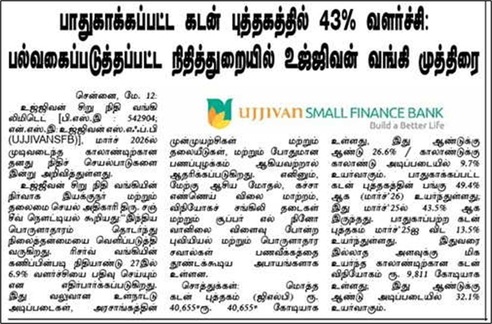 43% growth in secured loan book: Ujjivan Bank marks a milestone in diversified finance