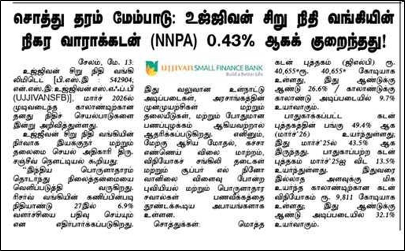 Asset quality improvement: Ujjivan Small Finance Bank's net non-performing assets (NNPA) drops to 0.43%!