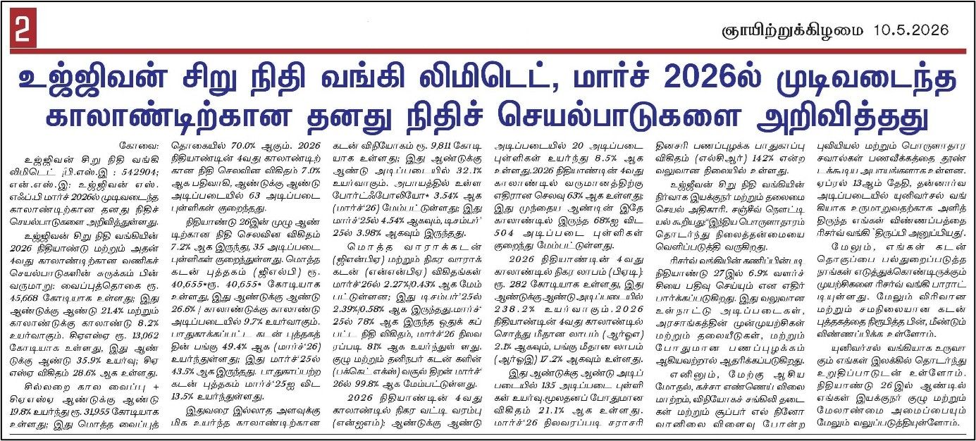 Ujjivan Small Finance Bank Limited announced its financial performance for the quarter ended March 2026.