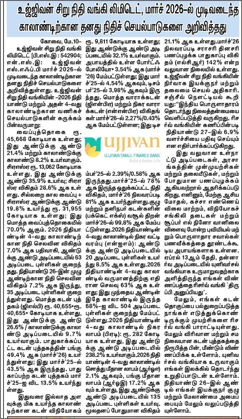Ujjivan Small Finance Bank Limited announced its financial performance for the quarter ended March 2026.