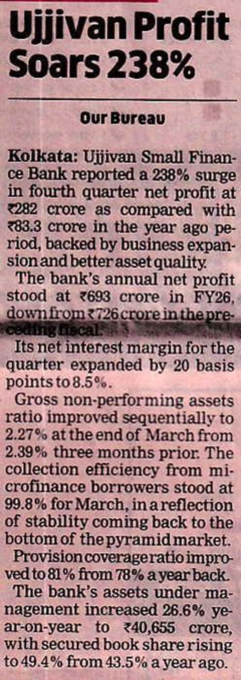 Ujjivan Profit Soars 238%