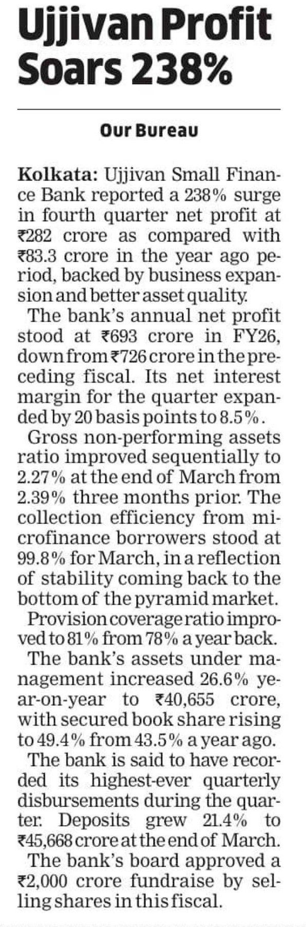 Ujjivan Profit Soars 238%