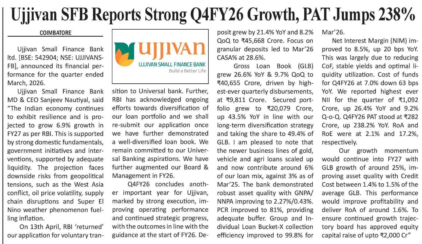 Ujjivan Small Finance Bank Itd. [BSE: 542904; NSE: UJJIVANS-FB], announced its financial per-formance for the quarter ended March, 2026.