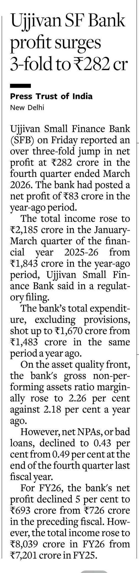 Ujjivan SF Bank profit surges 3-fold to 282 cr