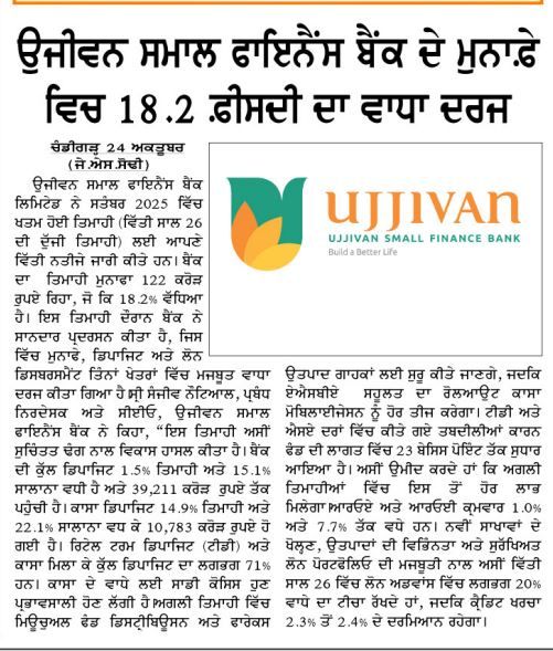 Ujjivan Small Finance Bank's profit rises by 18.2 percent