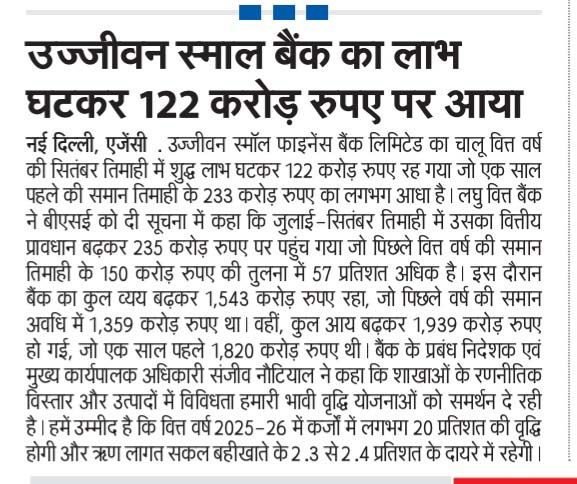 Ujjivan Small Bank's profit declined to Rs 122 crore
