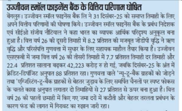 Ujjivan Small Finance Bank announced its financial results