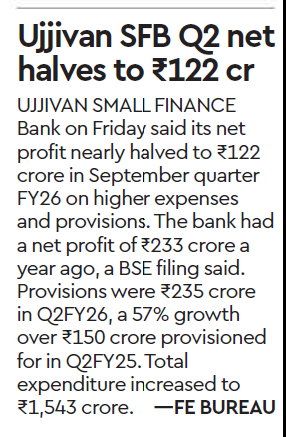 Ujjivan SFB Q2 net halves to Rs 122 cr
