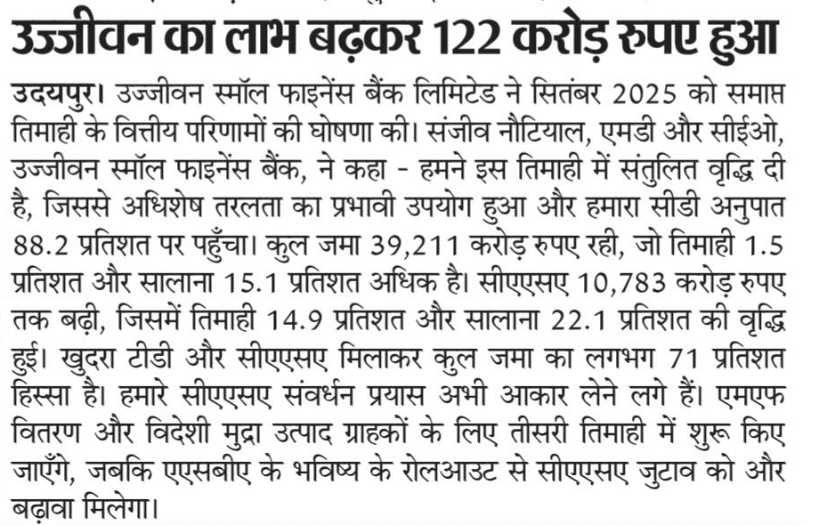 Ujjivan's profit rises to Rs 122 crore
