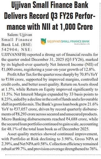 Ujjivan Small Finance Bank Delivers Record Q3 FY26 Perfor-mance with NII at 1,000 Crore