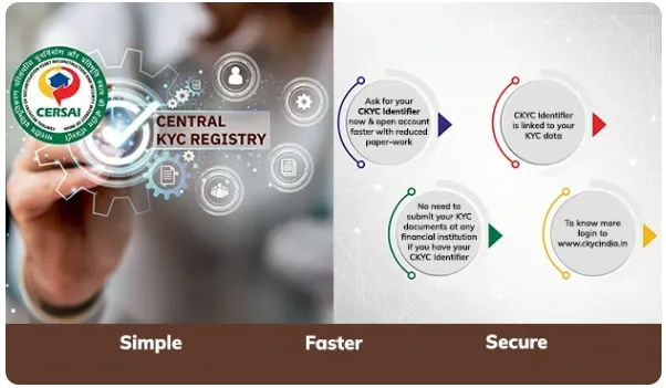 central kyc records