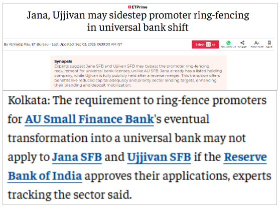 Ujjivan Rewardz Program