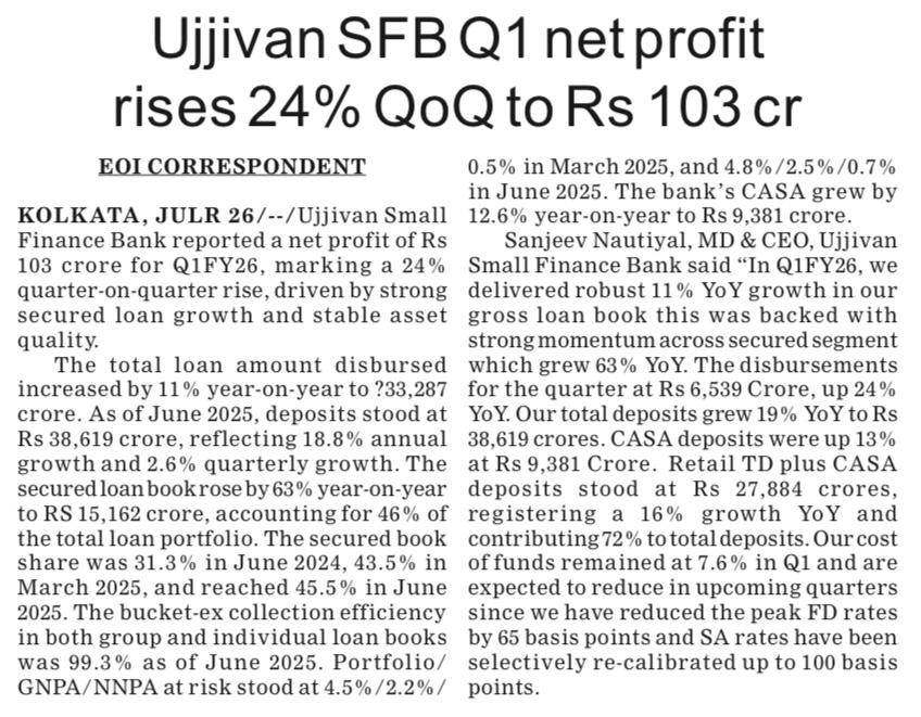 Ujjivan Rewardz Program