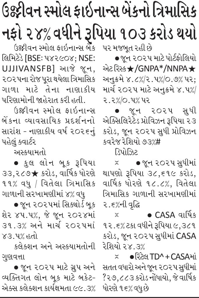 Ujjivan Rewardz Program