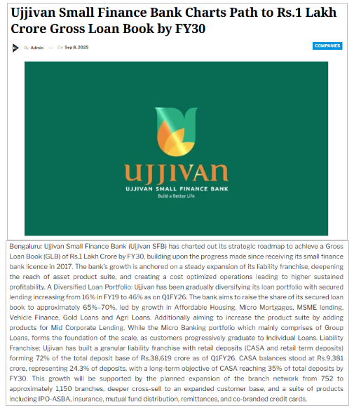 Ujjivan Rewardz Program