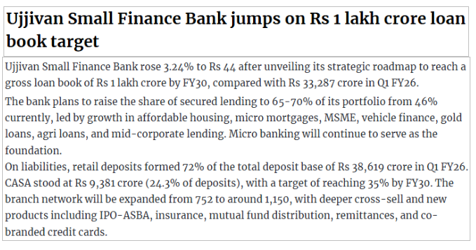 Ujjivan Rewardz Program