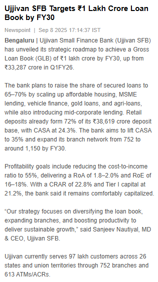 Ujjivan Rewardz Program