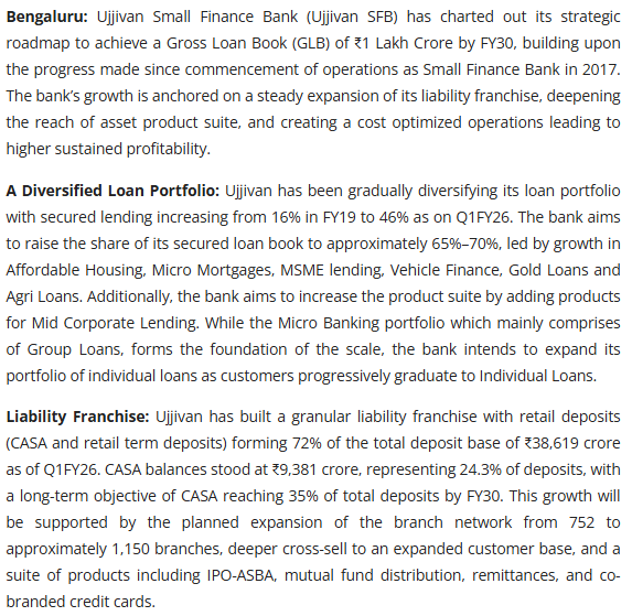 Ujjivan Rewardz Program
