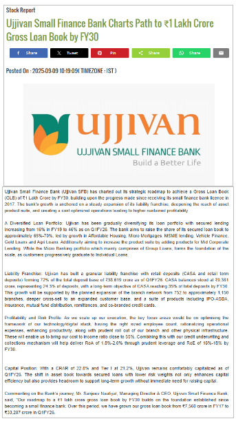 Ujjivan Rewardz Program