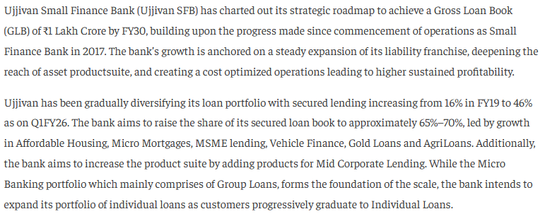 Ujjivan Rewardz Program