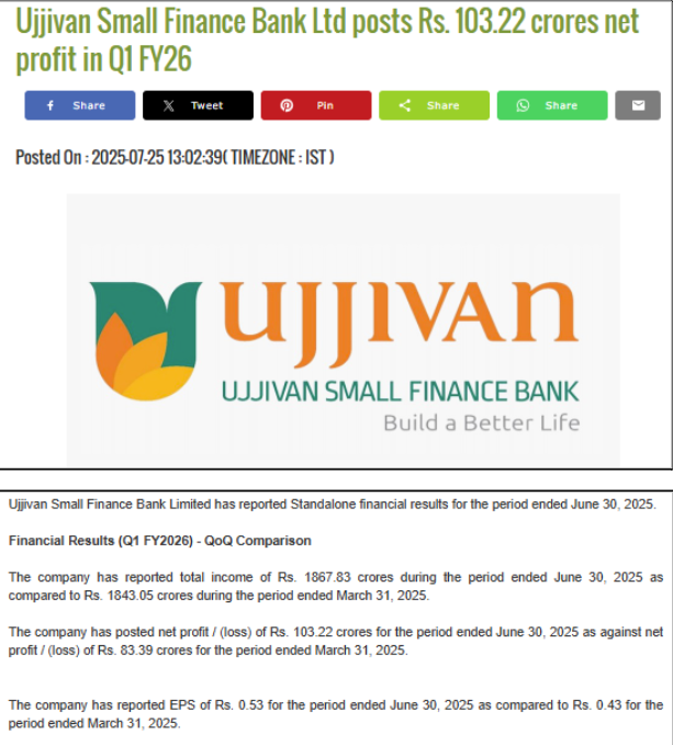 Ujjivan Rewardz Program