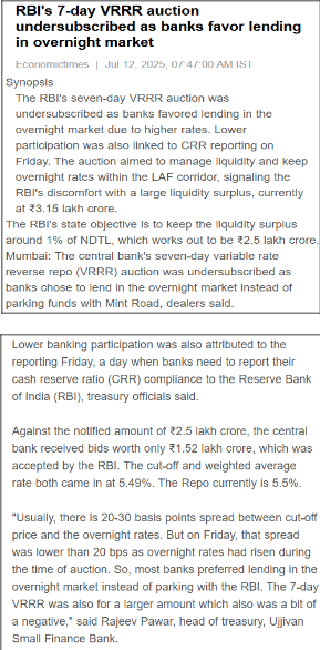 Ujjivan Rewardz Program