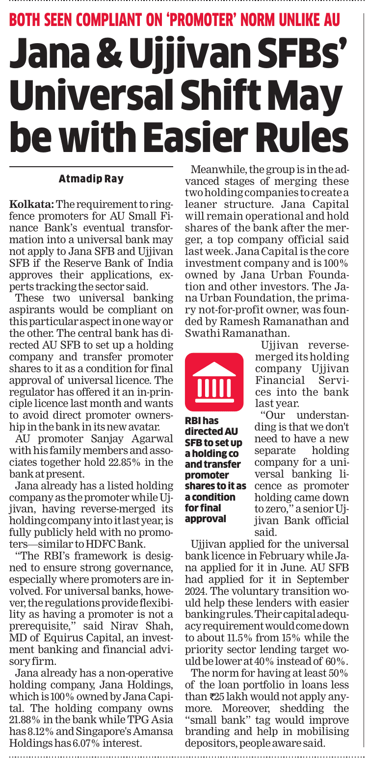 Ujjivan Rewardz Program