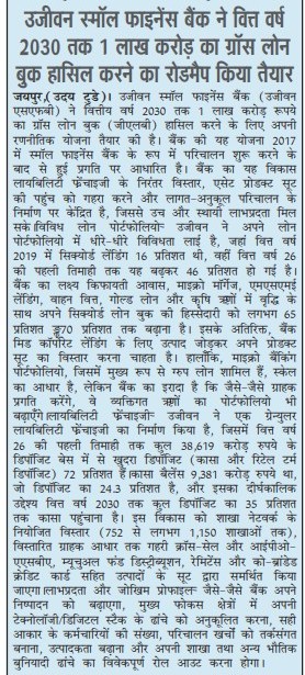 Ujjivan Rewardz Program