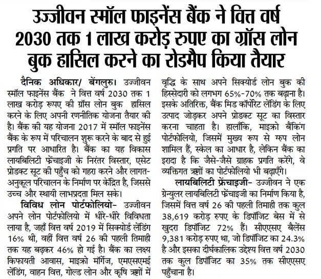 Ujjivan Rewardz Program