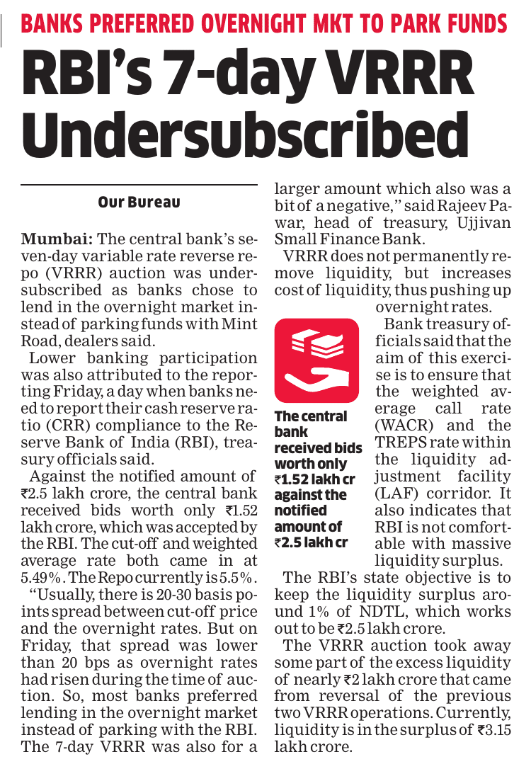 Ujjivan Rewardz Program