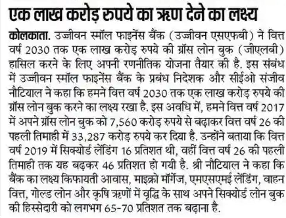 Ujjivan Rewardz Program