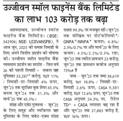 Ujjivan Rewardz Program