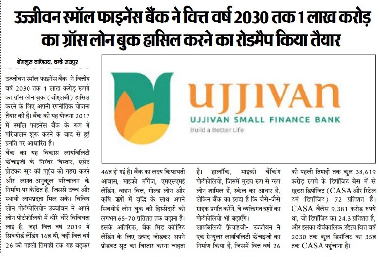 Ujjivan Rewardz Program