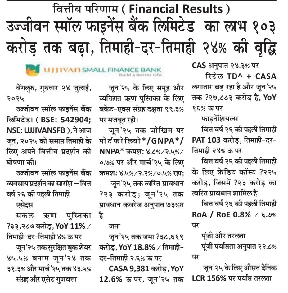 Ujjivan Rewardz Program