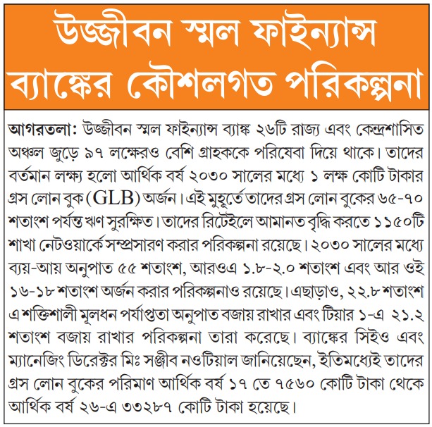 Ujjivan Rewardz Program