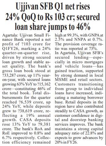 Ujjivan Rewardz Program