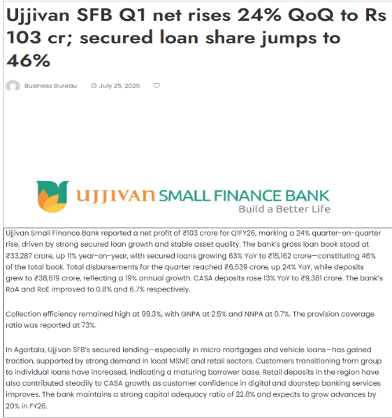 Ujjivan Rewardz Program