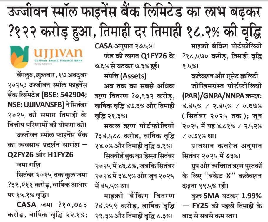 Ujjivan Rewardz Program