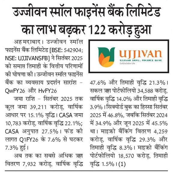 Ujjivan Rewardz Program