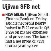 Ujjivan Rewardz Program