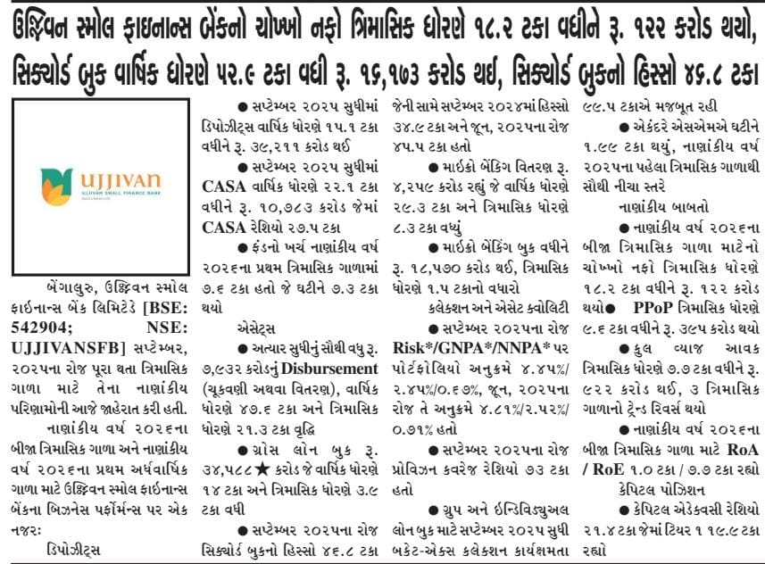 Ujjivan Rewardz Program