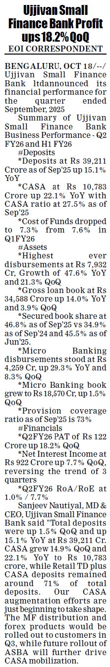 Ujjivan Rewardz Program
