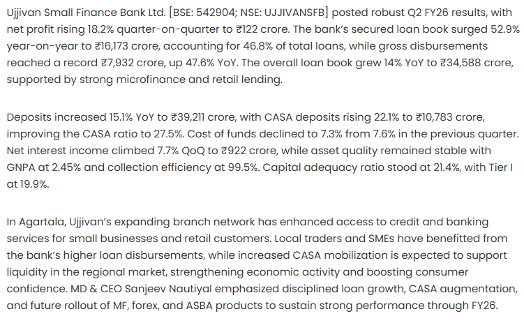 Ujjivan Rewardz Program