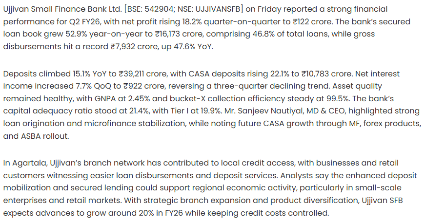 Ujjivan Rewardz Program