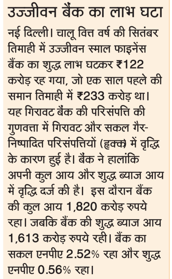 Ujjivan Rewardz Program