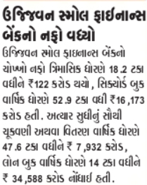 Ujjivan Rewardz Program