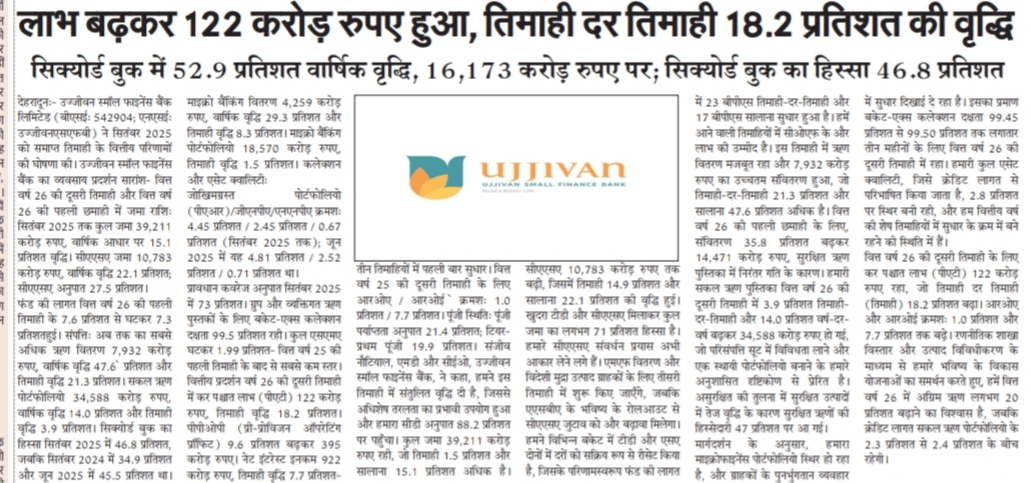 Ujjivan Rewardz Program